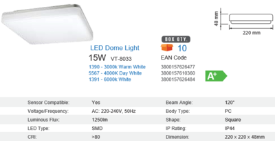 15 WATT BATHROOM CEILING LIGHT IP44  4000K SQUARE