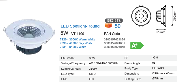 LED DOWNLIGHT 5 WATT  35WATT EQUAL