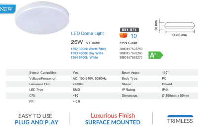 25 WATT  LED BATHROOM LIGHT  IP44