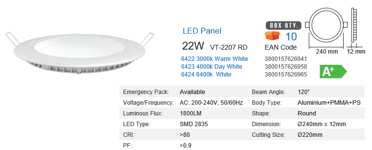 22 WATT LED PANEL PREMIUM SERIES