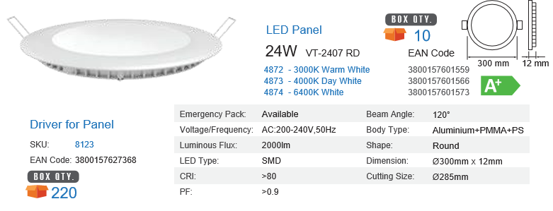 24 WATT LED PANEL PREMIUM SERIES