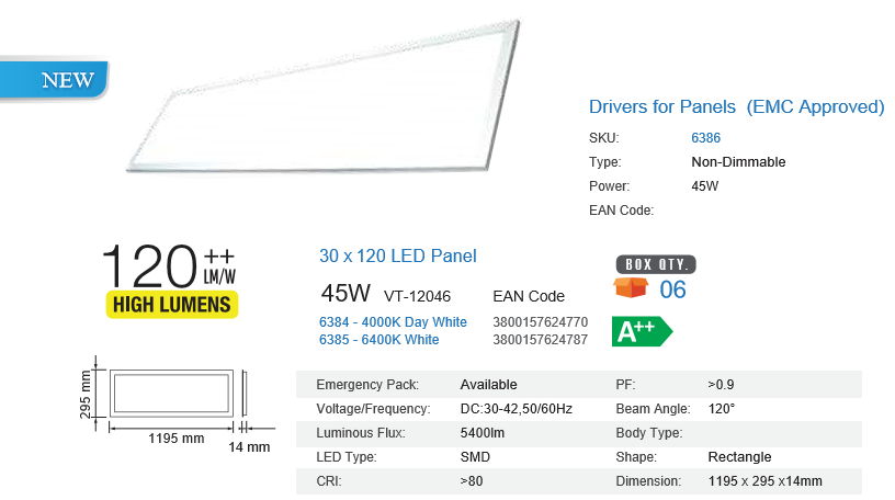 300x1200 LED PANEL 45 WATT HIGH LUMEN 120LM/W