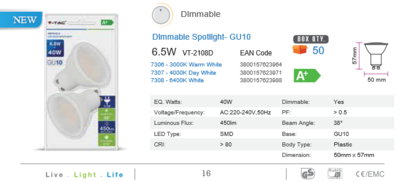 DIMMABLE GU10 6.5 WATT DAY WHITE 4000K 2 PACK