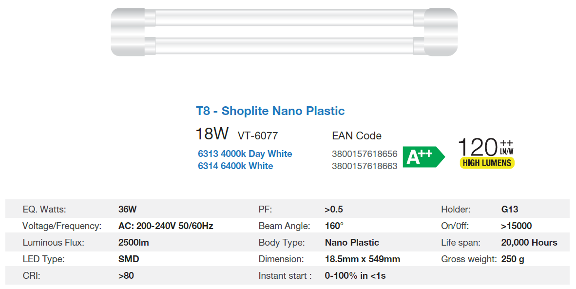 SHOPLITE NANO 18WATT 2500Lm 550MM LED FITTING 4000K