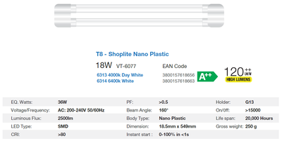 SHOPLITE NANO 18WATT 2500Lm 550MM LED FITTING 4000K