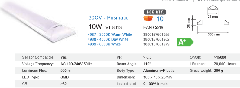 PRISMATIC LED LIGHT 1 FOOT 10WATT 800Lm