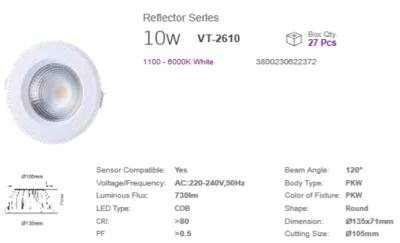 10 WATT COOL WHITE DOWNLIGHT 6000K