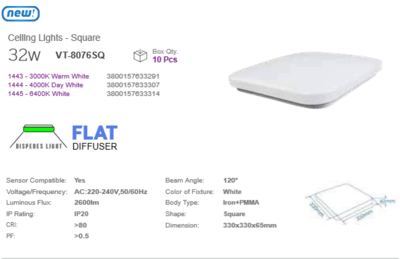 32 WATT 2D LIGHT SLIM SERIES