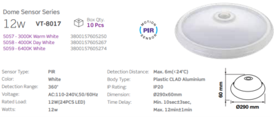 SENSOR CEILING LIGHT 12WATT LED