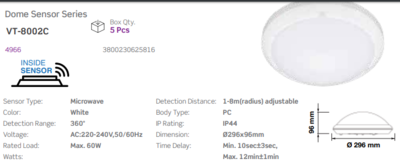E27 SENSOR WEATHER RESISTANT LIGHT