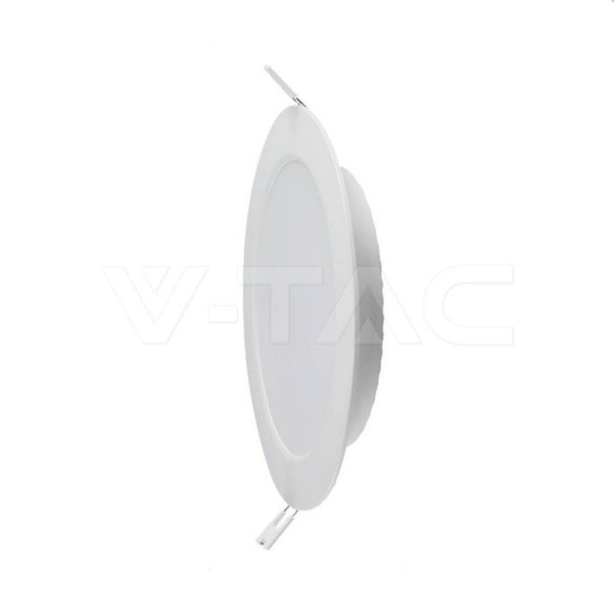 18W LED CREE CHIP Backlit Recessed Panel