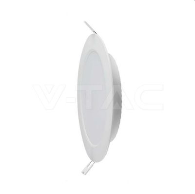 18W LED CREE CHIP Backlit Recessed Panel