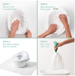 Poo + Pee Potty Liners