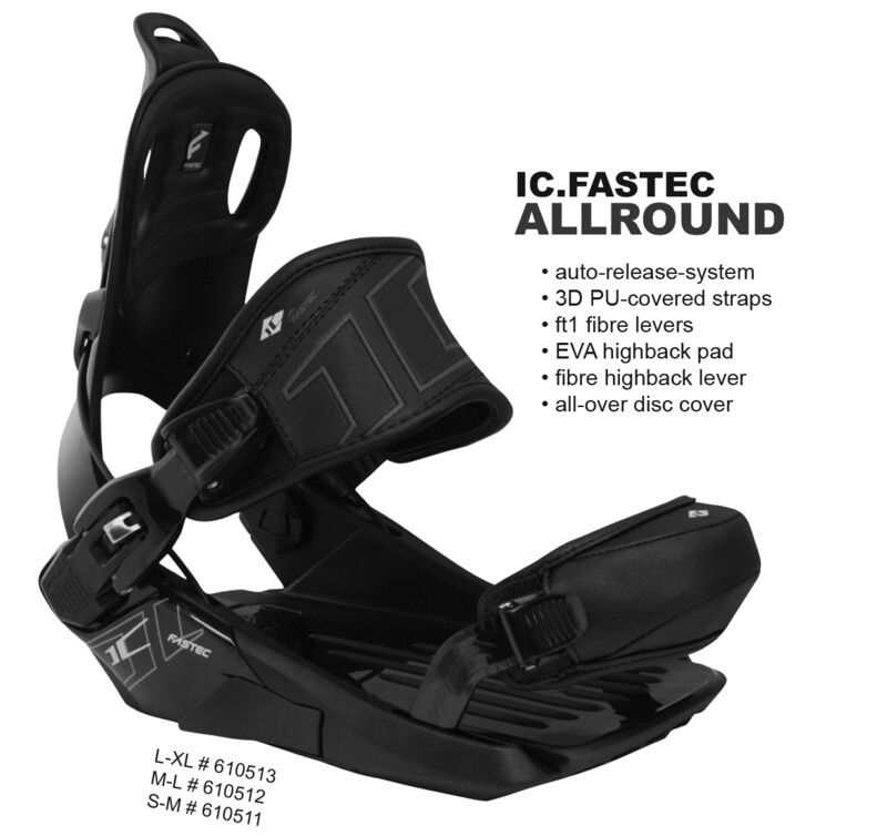 IC  Fastec  Allround. Multi-Entry