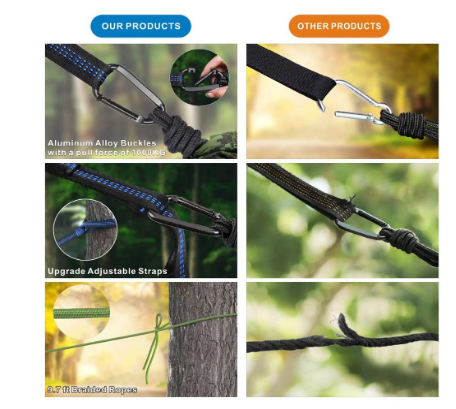 Double Camping Hammock with Bug Net – Waterproof and Durable for Outdoor Adventures, Backpacking, and Hiking