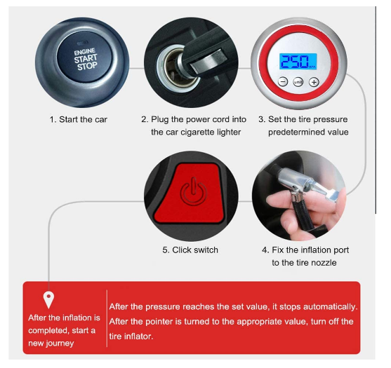 Portable 12V DC Air Pump, With Pointer Display