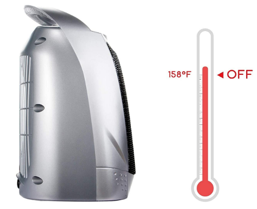 Portable Ceramic Fan Heater
