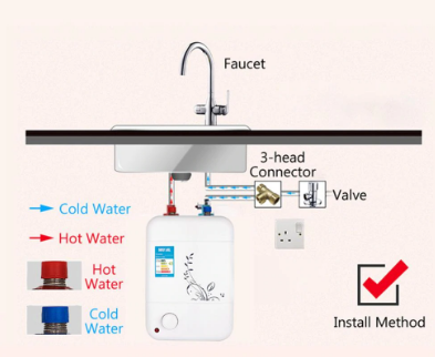 Mini Under Basin Electric Water Heater