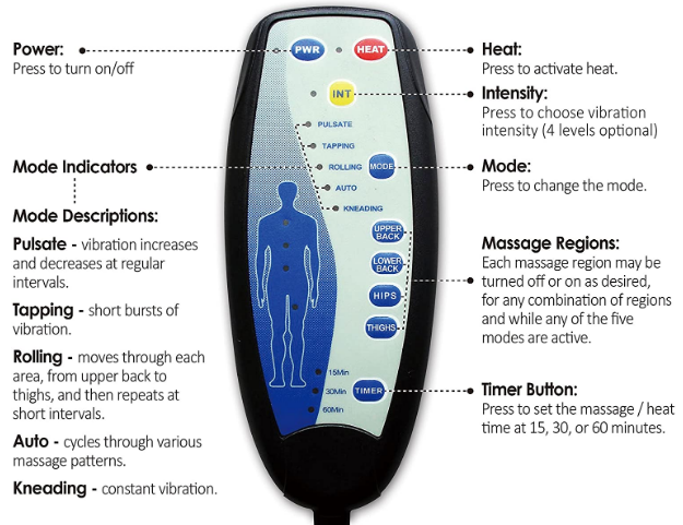 Massager Seat Cushion Heat 6 Vibration Massage Nodes &amp; 3 Heating Pad, Home, Office Use &amp; Car Seat