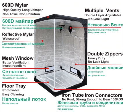 Greenhouse Indoor Hydroponics Growbox for Growing Plants with Efficient Gardening System