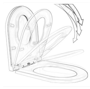 Soft System Lid Cover Close Toilet Seat