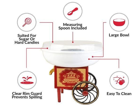 Sugar or Hard Sweets, Candy Floss Machine
