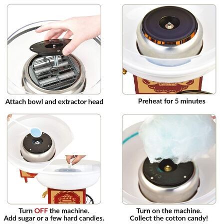Sugar or Hard Sweets, Candy Floss Machine