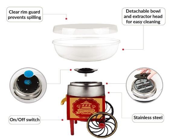 Sugar or Hard Sweets, Candy Floss Machine