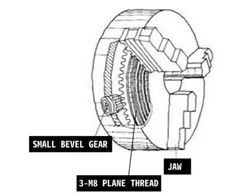 Jaw Chuck 160mm Diameter, Three-Jaw for Precision Clamping and Metalworking Applications