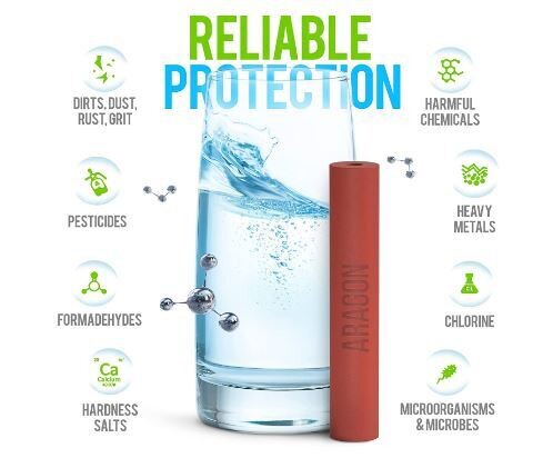 Faucet Water Filter for Kitchen Tap – Easy Installation, Effective Water Purification for Clean Drinking Water