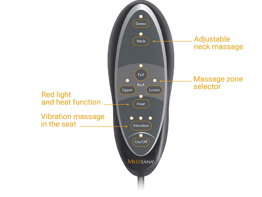 Electric Massage Seat Pad with 3 Massage Zones and Heat Function – Therapeutic Seat Cushion for Back, Neck, and Shoulder Pain Relief