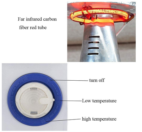 Portable Tower Room Heater, Infrared Heater,900W Indoor Outdoor Heater
