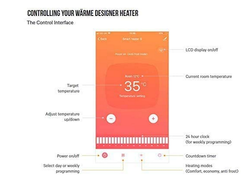 Electric Wall Heater Panel – Energy-Efficient Radiator for Home and Office Heating