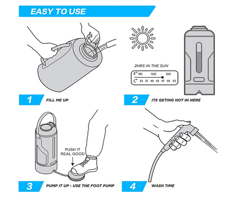 Portable 12 L Solar Camping Shower