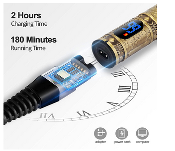 Hair Clippers for Men Professional Beard Trimmer with Rechargeable Battery, Cordless, and Adjustable Length Settings