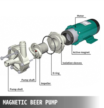 Homebrew Pump with Food Grade Stainless Steel Head for Brewing and Wine Making