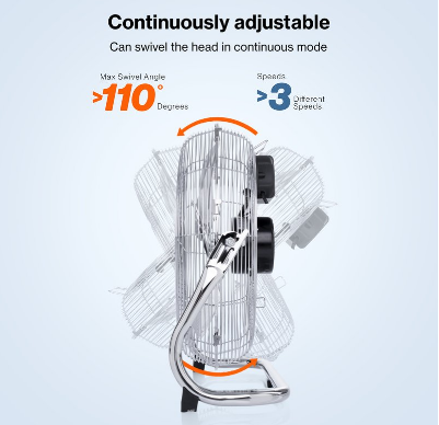 Floor Fan 100W 40cm Powerful Wind Machine with Adjustable Speed and Oscillation for Home and Office Cooling