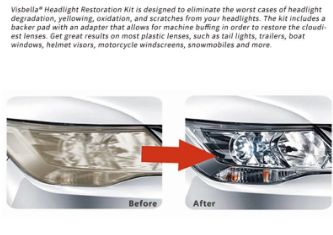 Professional Headlight Polisher Headlight Restoration Kit