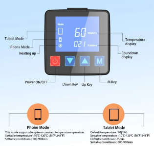 Heating Pad Repair Tool Universal Fast LCD Screen Separator