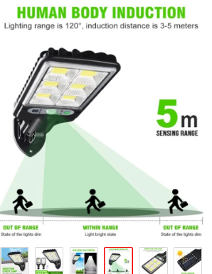 LED Solar Street Light Outdoor Wall Light COB Waterproof