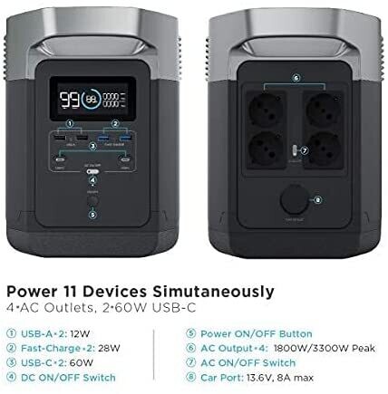Portable Power Station (EFDELTA) UPS 1260 Wh