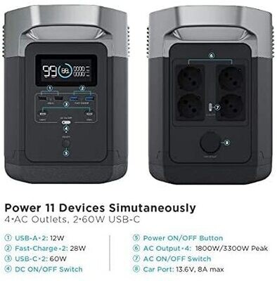 Portable Power Station (EFDELTA) UPS 1260 Wh