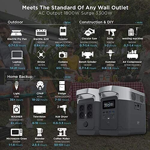 Portable Power Station (EFDELTA) UPS 1260 Wh