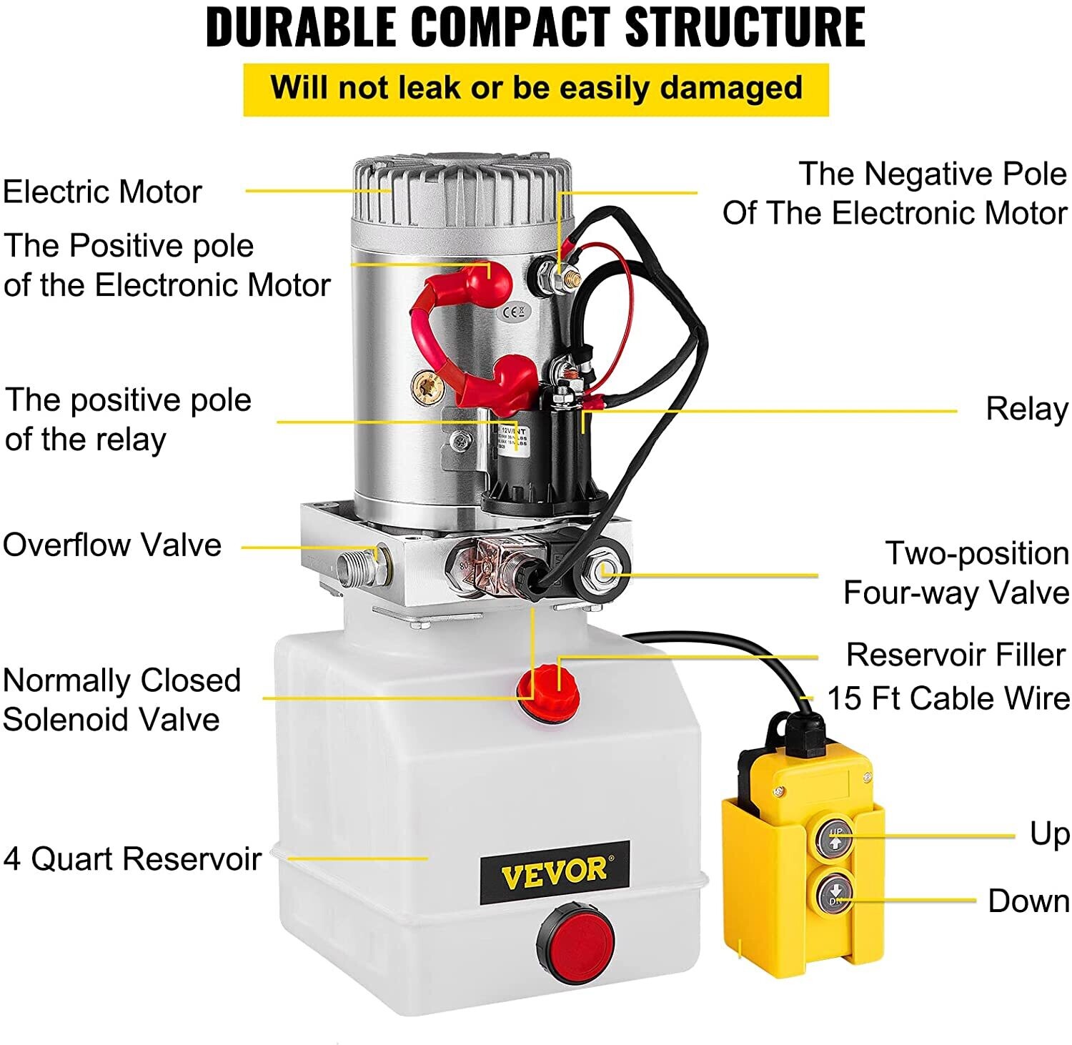 Hydraulic Pump Single-Acting Hydraulic Unit with 4L Reservoir for Lifting and Industrial Applications