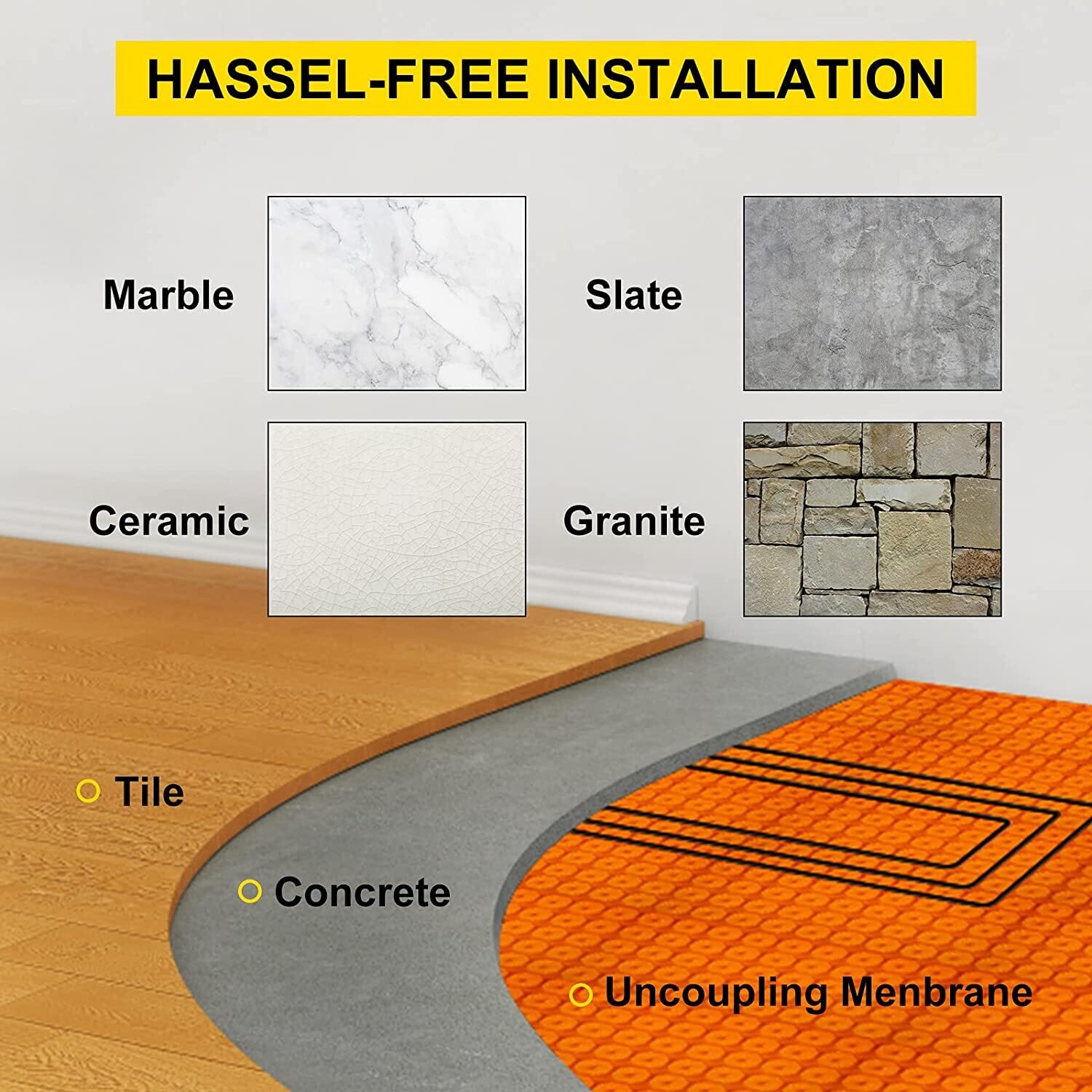 Polyethylene Decoupling Mat 100x1300 cm – 5.5mm Thick Tile Underlayment with 13 m² Coverage, Waterproof Sealing Sheet for Crack Prevention and Sound Insulation