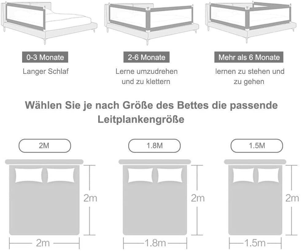 Children Bed Safety Protection Gate – Secure Guardrail for Toddler Beds