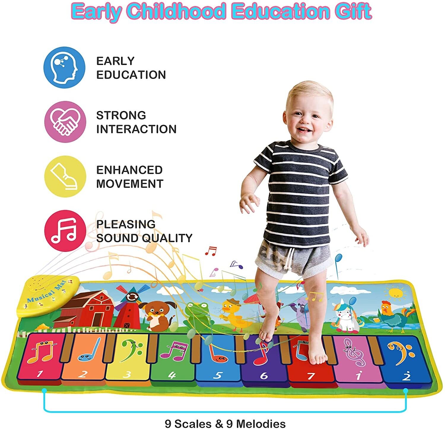Children&#39;s Music Piano Mat, Educational Toy for 1-4 Years Boys and Girls, Interactive Birthday Gift for Toddlers and Babies