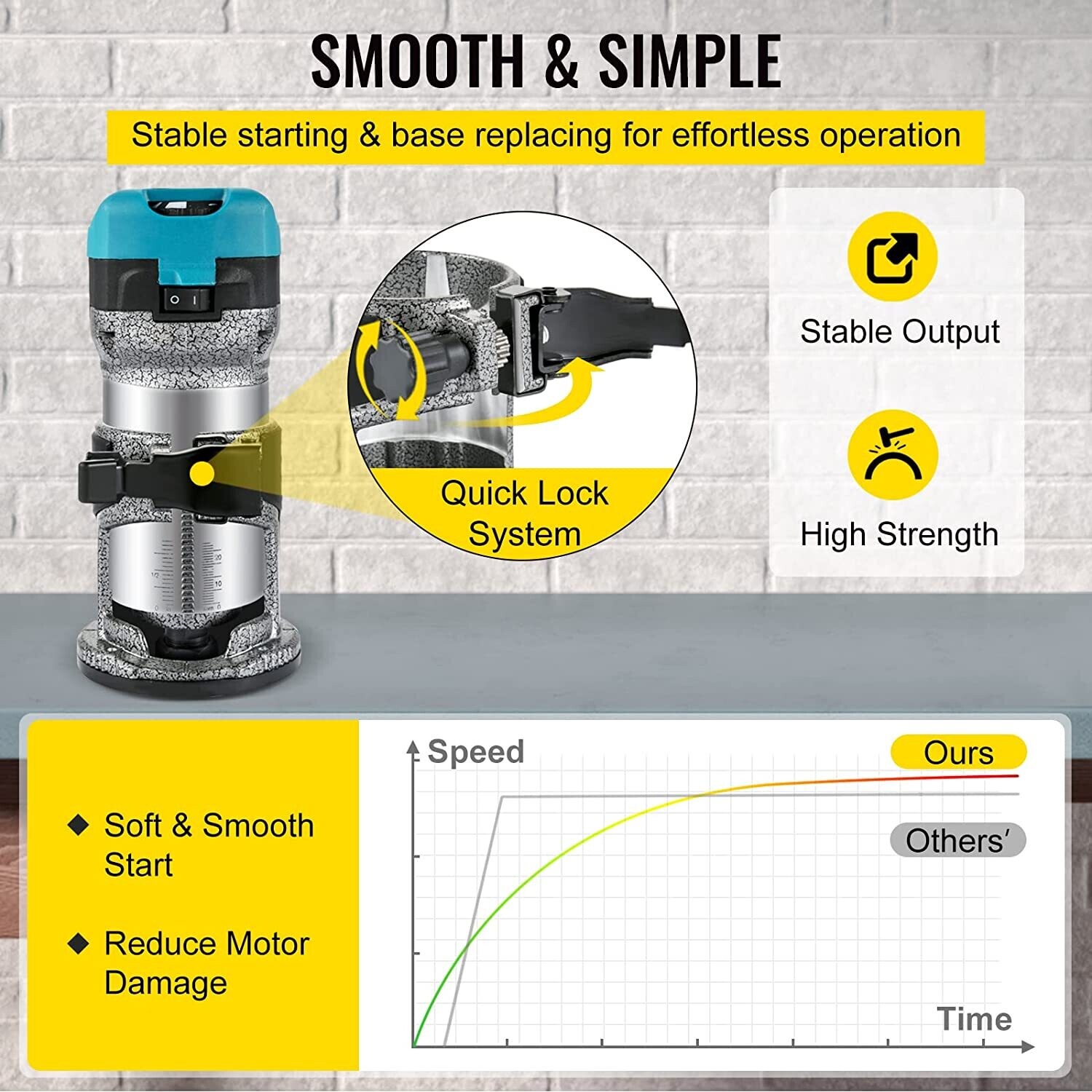 Electric Hand Wood Router 33,000 RPM – High-Speed Precision Router for Woodworking and Crafting Projects