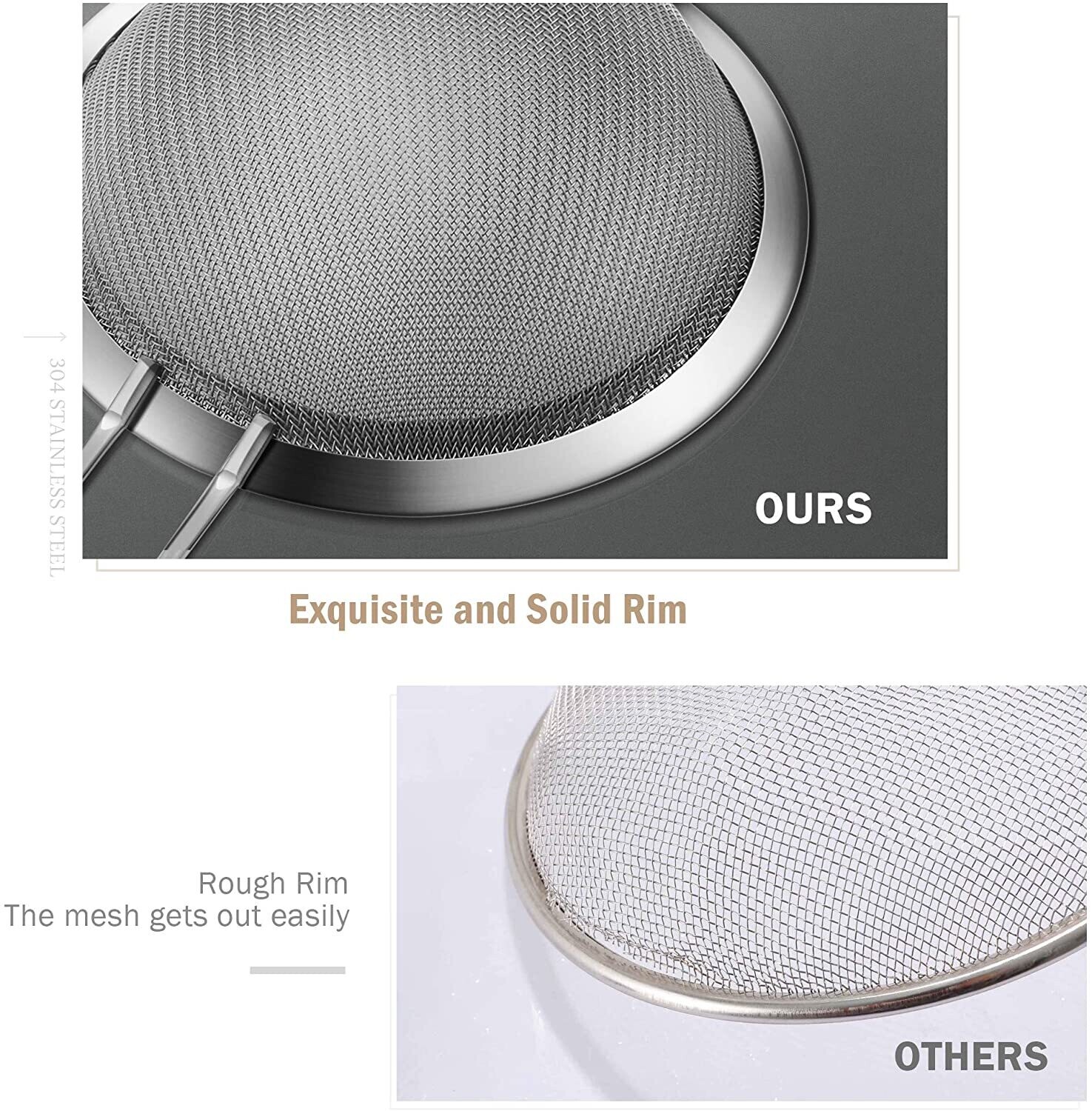 Stainless Steel Kitchen Strainer with Thickened Handle