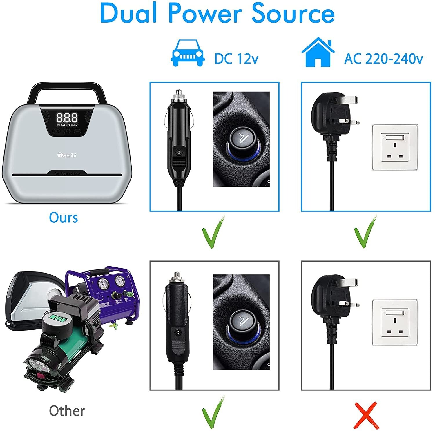 Digital Tire Inflator for Car, Bike, and Motorbike – Portable Air Compressor with Auto Shutoff and LCD Display